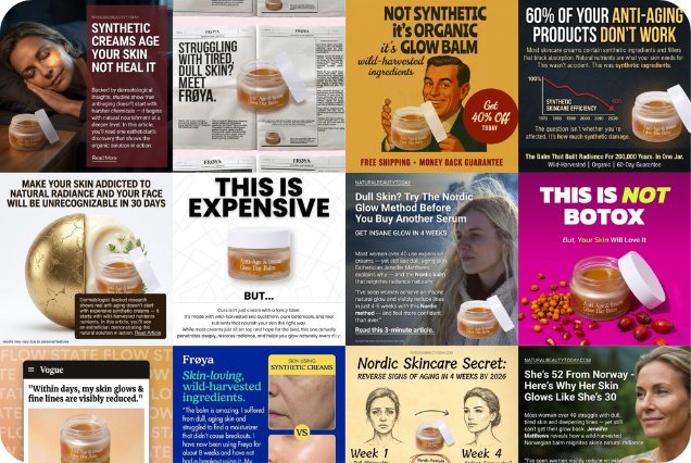 ACQ Scaling Framework